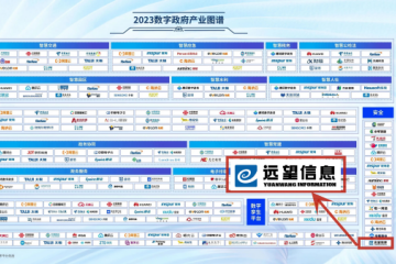 上榜！遠望信息入選2023數字政府產(chǎn)業(yè)圖譜